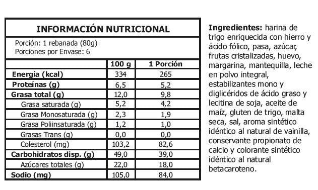 Panettone Genoves - Tradicional de Frutas 500grs